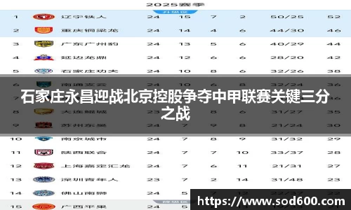 石家庄永昌迎战北京控股争夺中甲联赛关键三分之战